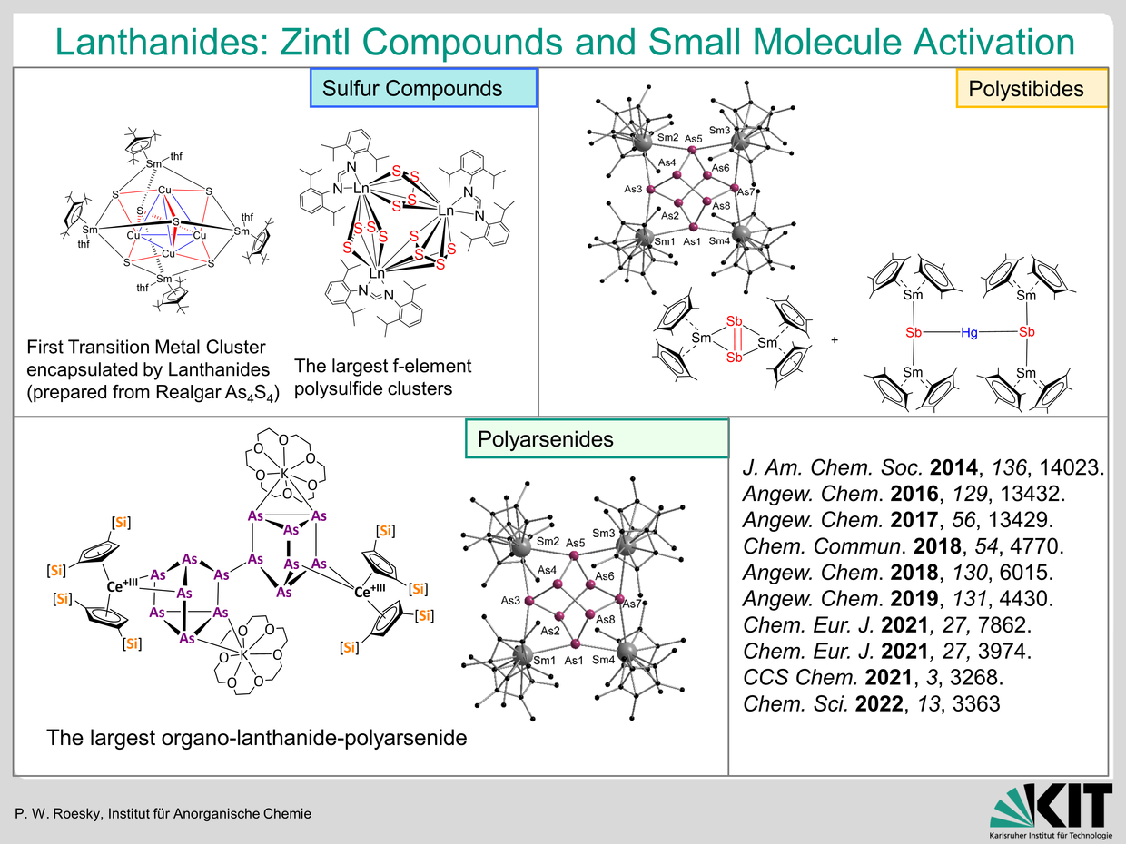 Lanthanides Zintl Compounds